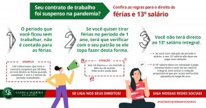 Infográfico - Contrato de trabalho suspenso na pandemia: como fica o direito às férias e ao 13º salário